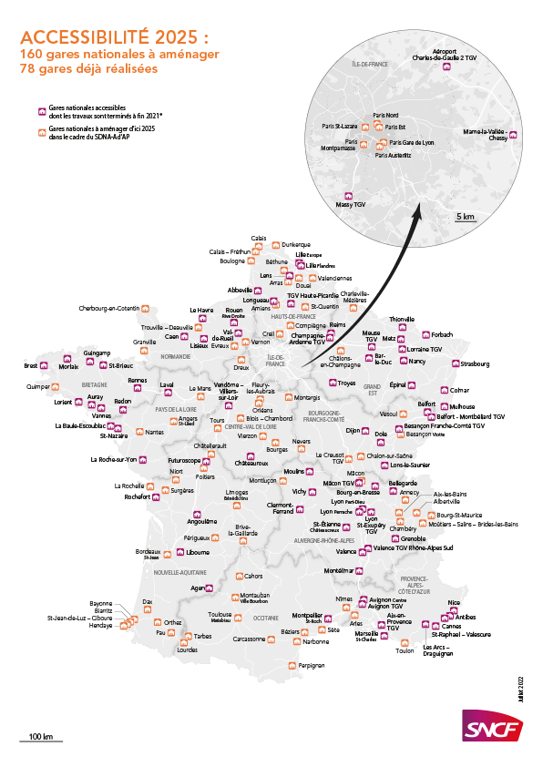 Accessibilité 2025 (national) - 160 Gares nationales à aménager, 78 gares déjà réalisées fin 202#