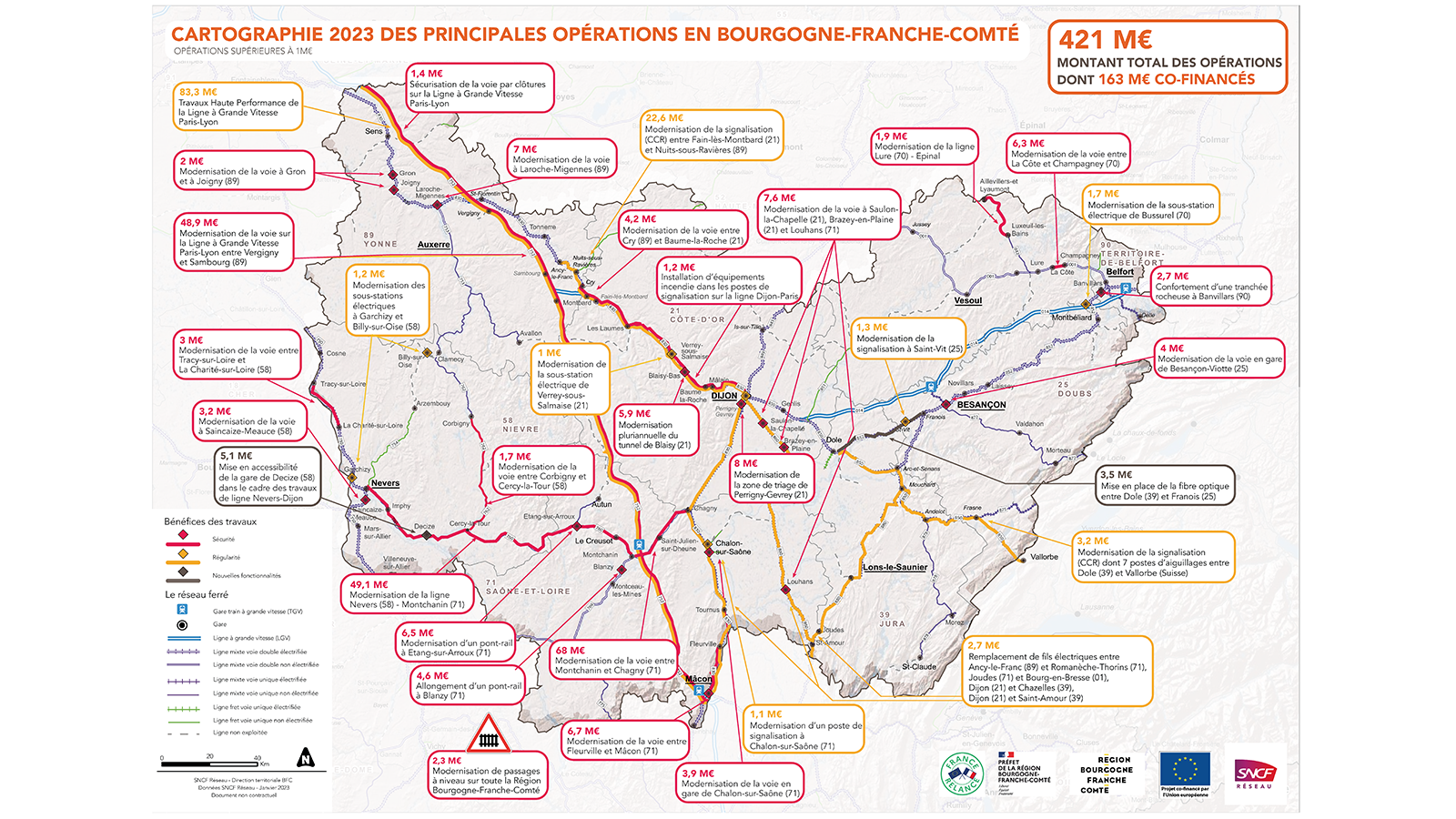 Carte des travaux 2023 réalisés en BFC