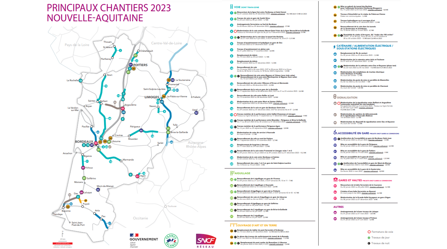 Illustration de la carte des chantiers 2023 Nouvelle-Aquitaine