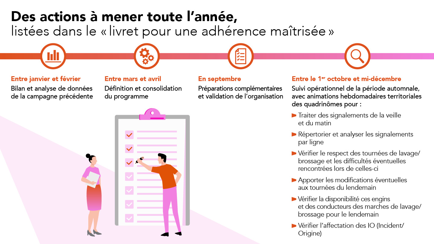Image d'illustration