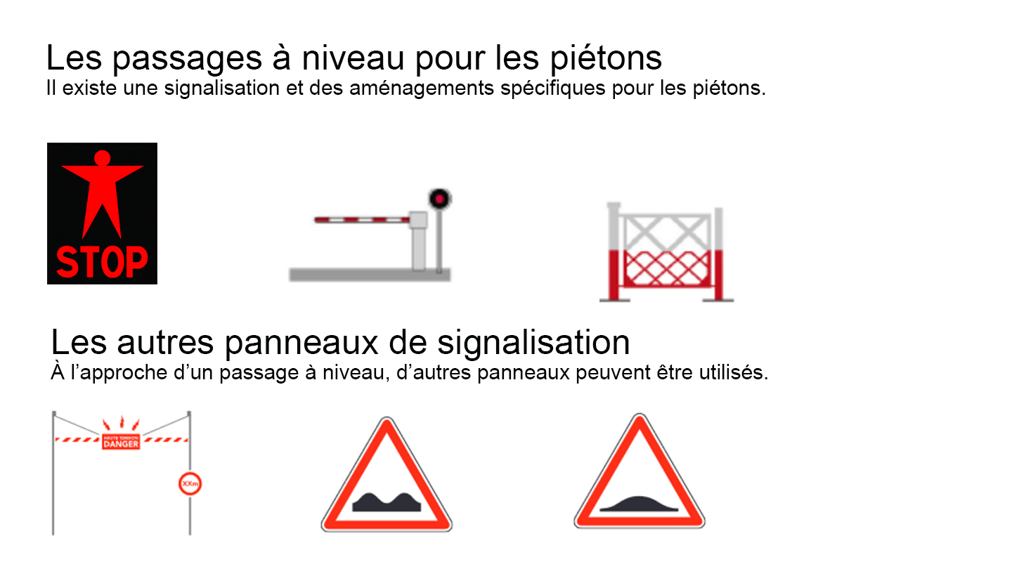 Feu stop piétons, barrières avec ou sans feu rouge, panneau suspendu danger, panneau triangle dos d'âne