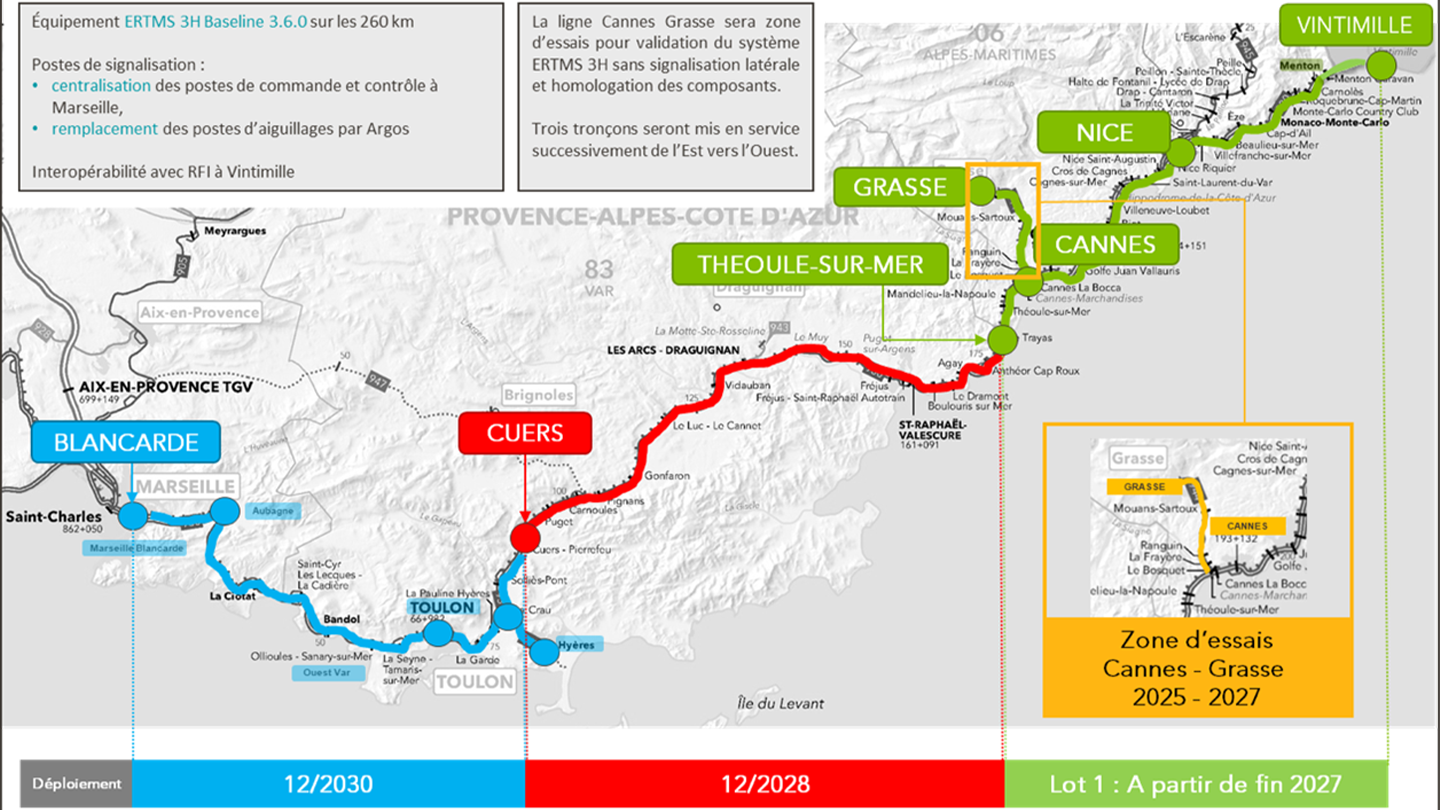 De Vintimille à Théoule-sur-Mer (lot 1) : à partir de fin 2027 ; de Théoule-sur-Mer à Cuers : Décembre 2028 ; de Cuers à Blancarde : décembre 2030. Zone d'essais entre Cannes et Grasse : 2025-2027