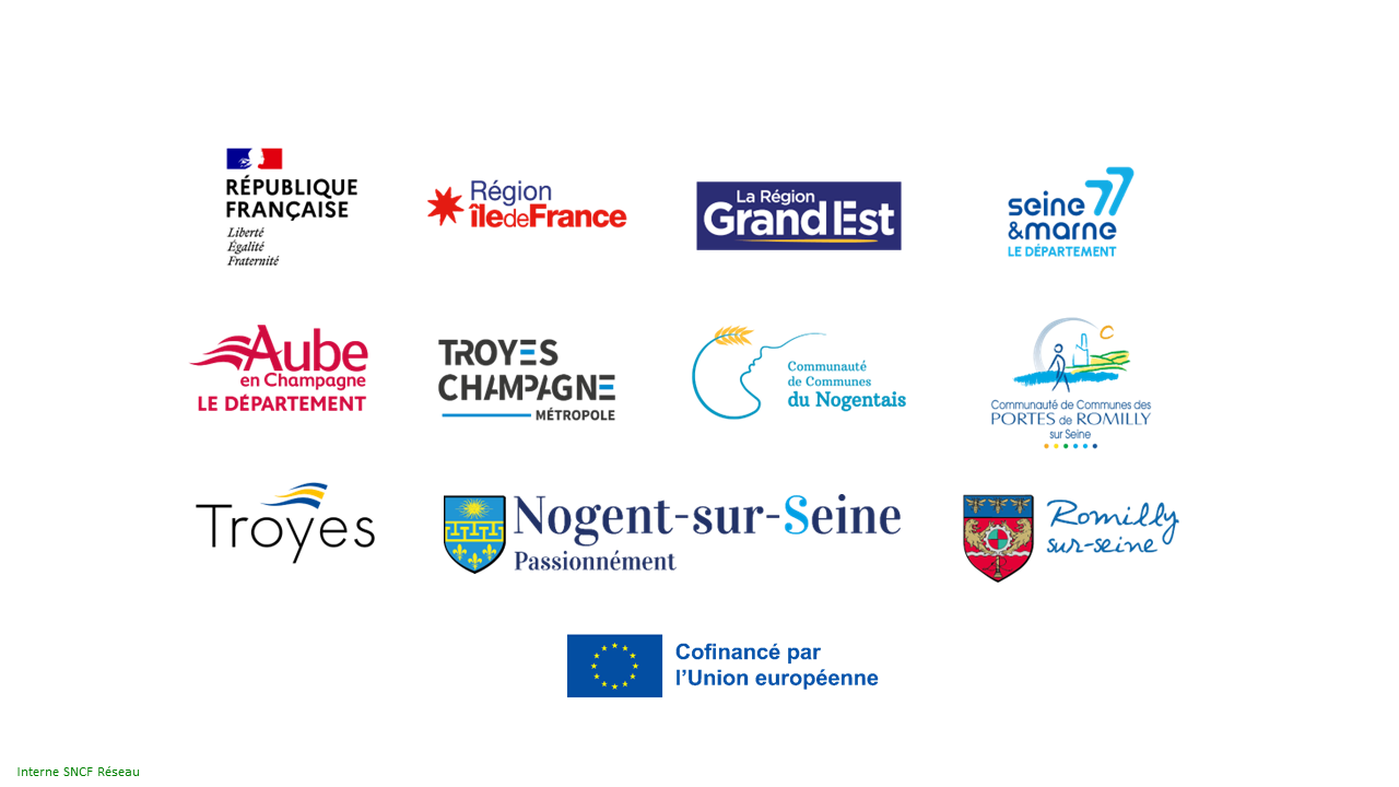 Les acteurs du projet
