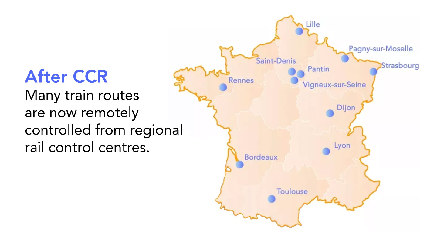 Infographic representing the railway controlled from regional rail control centres
