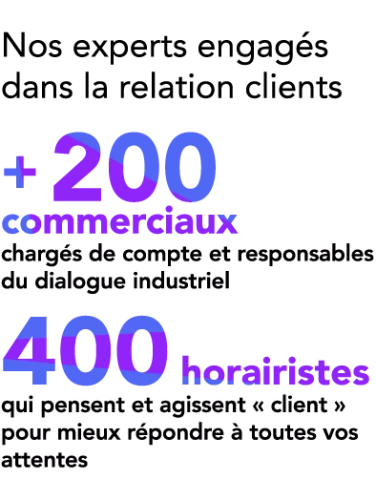 Plus de 200 commerciaux et 400 horairistes pour répondre à vos attentes