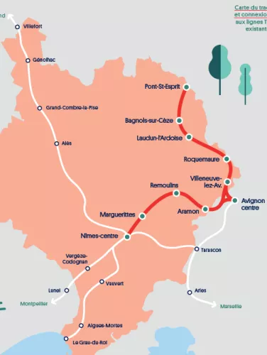 Schéma Rive Droite du Rhône