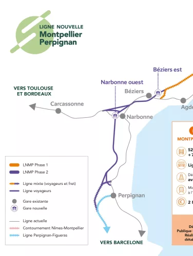 carte projet LNMP Nov 23