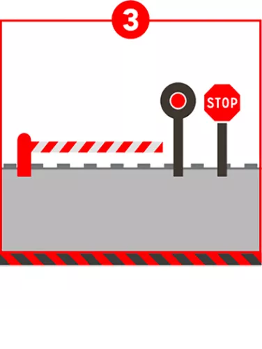 Infographie représentant une barrière fermée, un feu rouge et un stop devant un passage à niveau