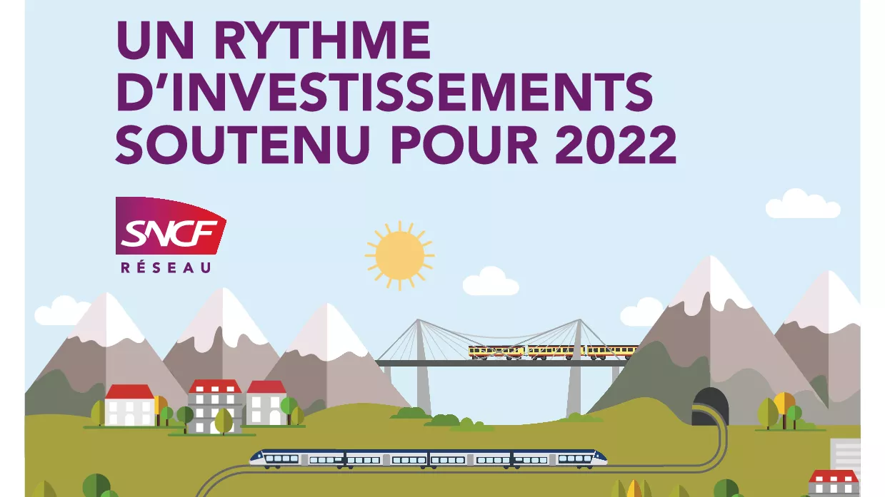 Un rythme d'investissements soutenu pour 2022 en Occitanie