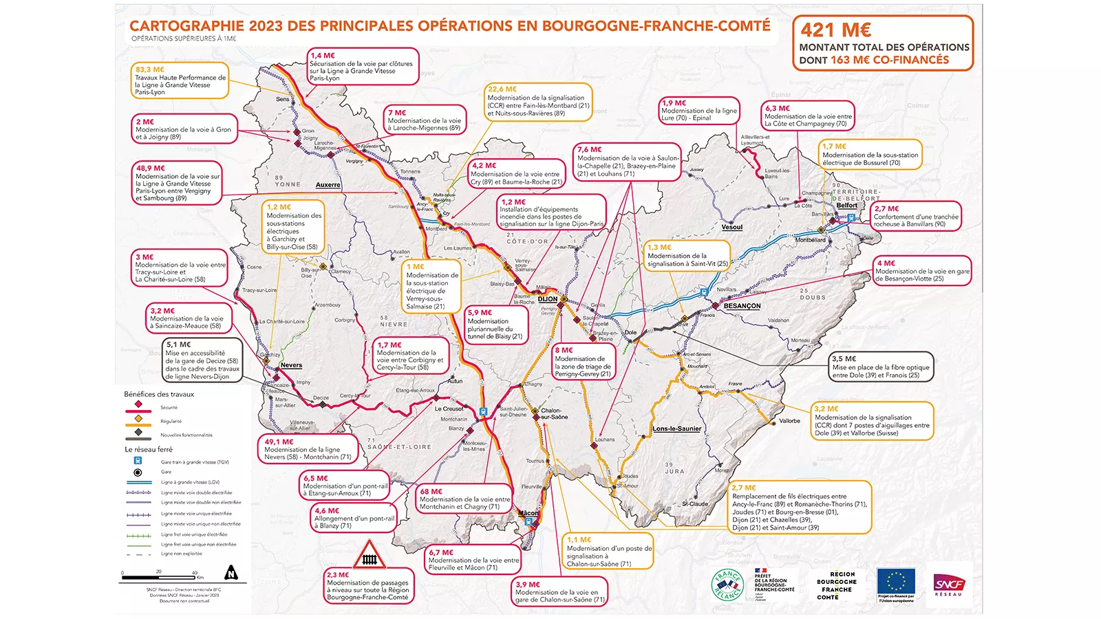 Carte des travaux 2023 réalisés en BFC