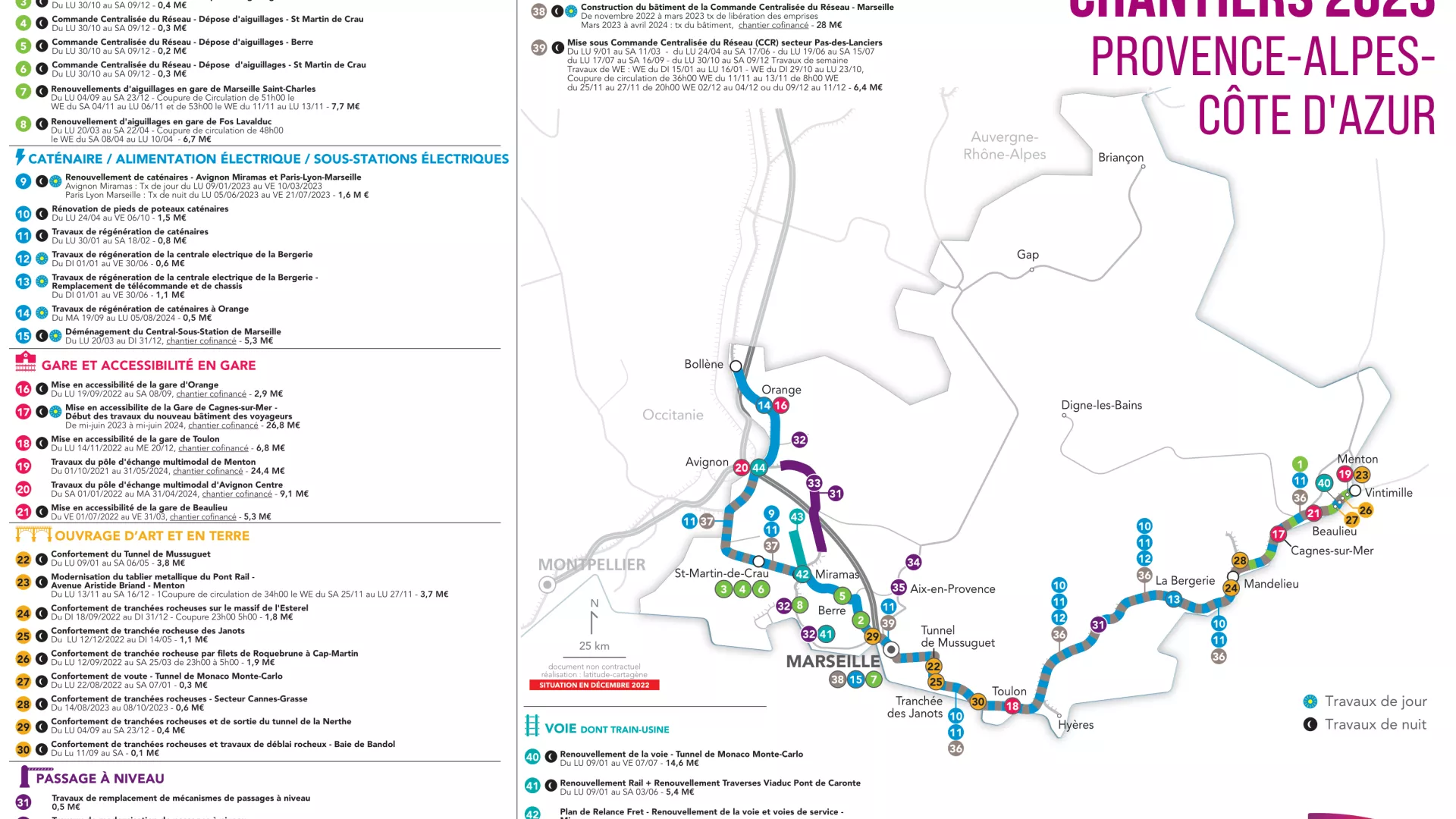 Carte des principaux chantiers 2023 en Provence-Alpes-Côte d'Azur