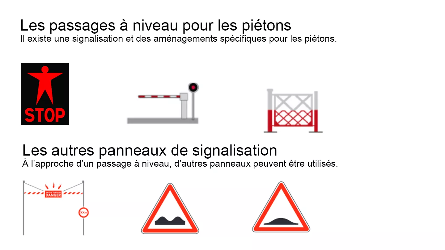 Feu stop piétons, barrières avec ou sans feu rouge, panneau suspendu danger, panneau triangle dos d'âne