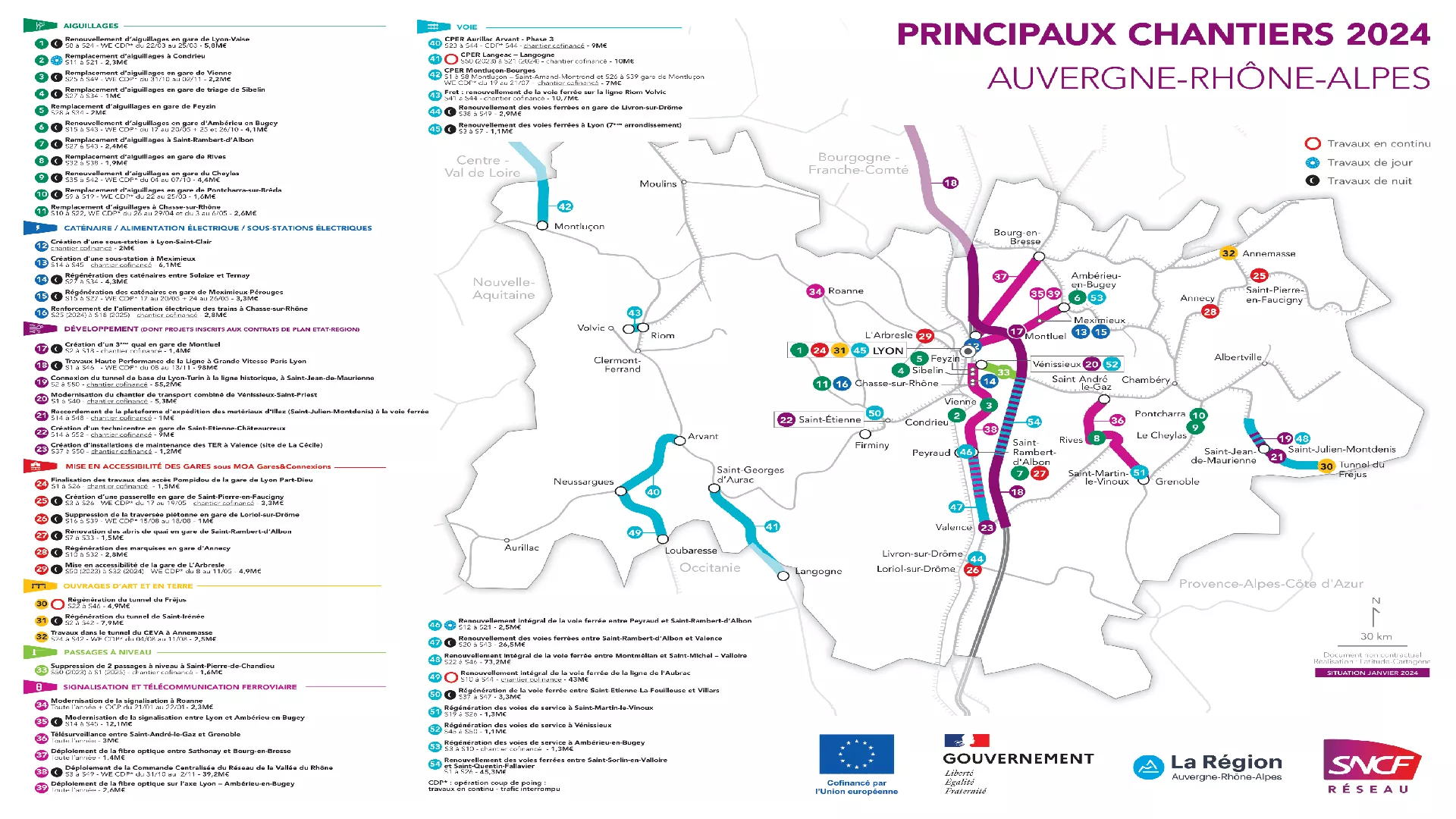Carte des principaux chantiers en AURA en 2024