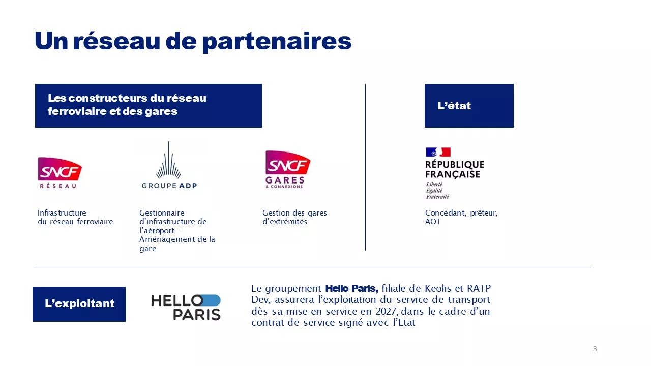 CDG Express : un Réseau de partenaire